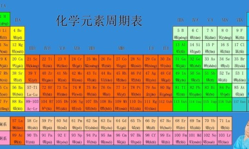 哺乳期高血压吃什么食物降压网- 哺乳期高血压吃什么食物降压窍门知识,分享哺乳期血压高吃什么药不影响宝宝