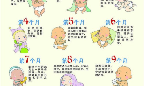 哺乳期血压高饮食禁忌有哪些-哺乳期高血压吃什么食物降压网- 哺乳期高血压吃什么食物降压窍门知识,分享哺乳期血压高吃什么药不影响宝宝